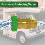 RVGUARD Inline RV Water Pressure Regulator, Brass Lead-Free Water Pressure Reducer with a Inlet Screen Filter for RV, Camper, Travel Trailer