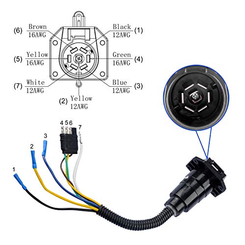 Load image into Gallery viewer, RVGUARD 4 Flat to 7 Way Blade Trailer Adapter Electrical Connector with Connector Socket Mounting Bracket for RV, Truck, Car
