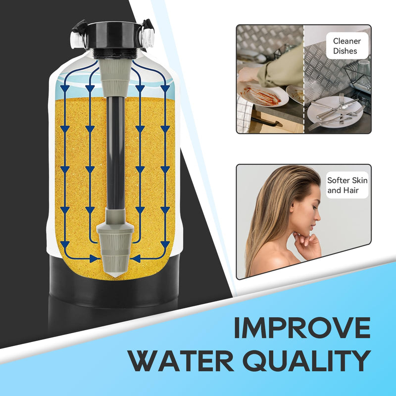 Load image into Gallery viewer, RVGUARD 16,000 Grains Portable Water Softener for RV, Reduces Hardness &amp; Minerals &amp; Improve Water Quality, Protects Water Systems from Hard Water Damage
