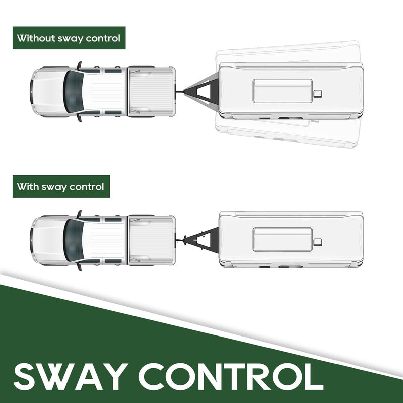 Load image into Gallery viewer, Adjustable Sway Control Kit - RVGUARD
