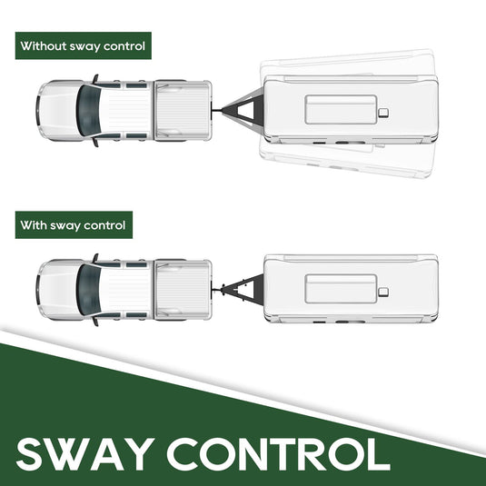 Adjustable Sway Control Kit - RVGUARD