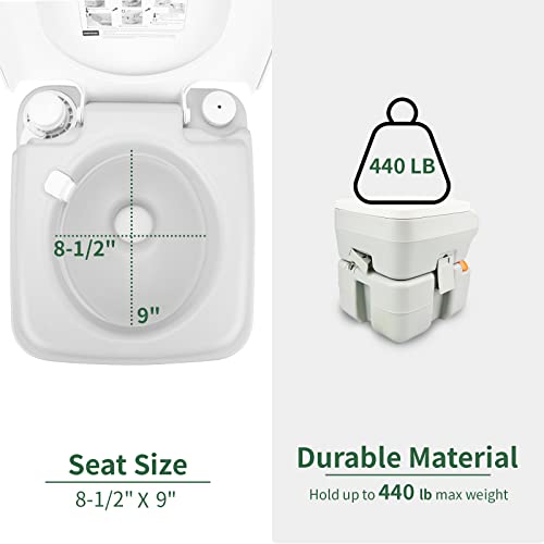 Portable Toilet 5.3 Gallon with Carry Bag and Wash Sprayer - RVGUARD
