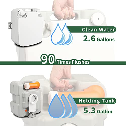 Load image into Gallery viewer, Portable Toilet 5.3 Gallon with Carry Bag and Wash Sprayer - RVGUARD
