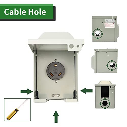 Load image into Gallery viewer, RV/EV Power Outlet Box 30 Amp 125 Volt - RVGUARD
