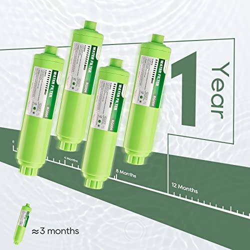 Load image into Gallery viewer, RV Inline Water Filter - RVGUARD
