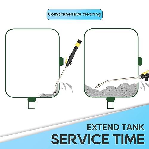 Load image into Gallery viewer, RV Water Heater Tank Rinser - RVGUARD
