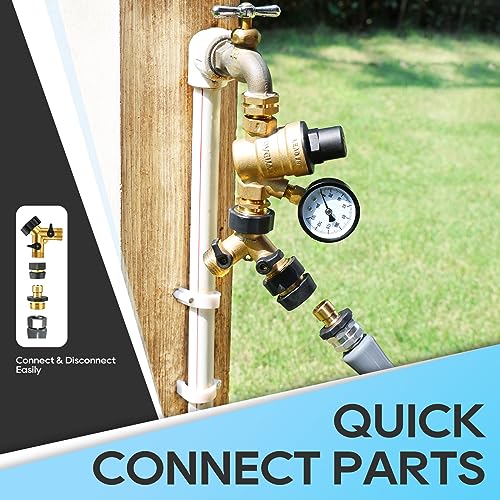 RV Water Pressure Regulator Kit - RVGUARD