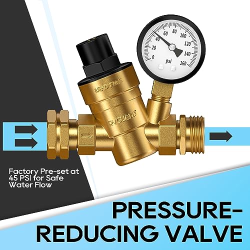 RV Water Pressure Regulator Kit - RVGUARD