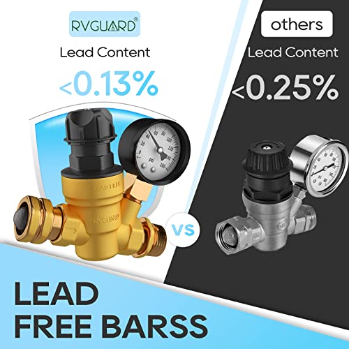 Load image into Gallery viewer, RV Water Pressure Regulator Valve with Adjustable Knob - RVGUARD
