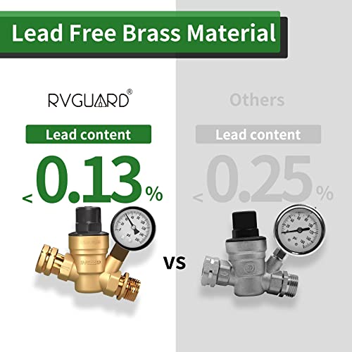 Load image into Gallery viewer, RV Water Pressure Regulator Valve with Inlet Screen Filter - RVGUARD
